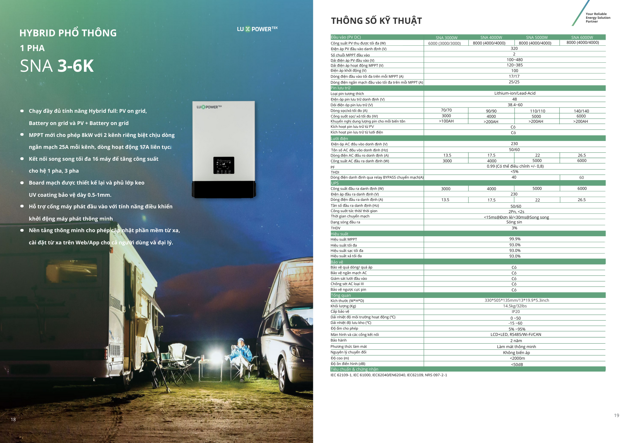 BIẾN TẦN LUXPOWER HYBRID SNA 6K - Ảnh 9